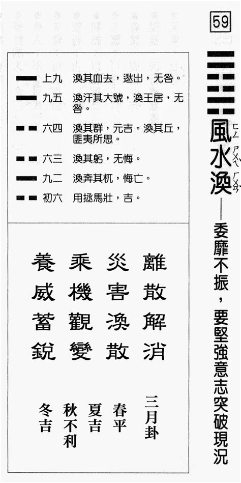 風水渙命卦|《易經》第59卦: 風水渙(巽上坎下)，感情、事業、運勢